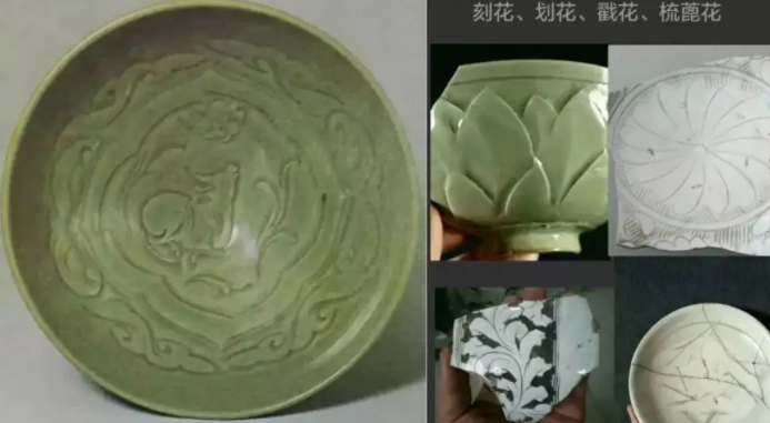 青岛宋代瓷器图案种类介绍